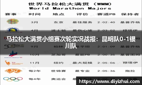 凤凰联盟