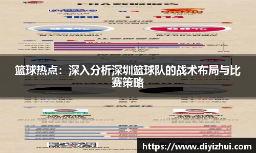 篮球热点：深入分析深圳篮球队的战术布局与比赛策略
