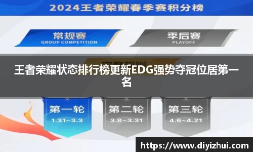 王者荣耀状态排行榜更新EDG强势夺冠位居第一名